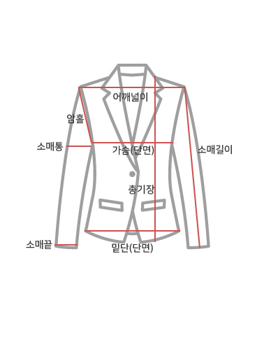 »çÀÌÁî Â÷Æ® °¡À̵å À̹ÌÁö